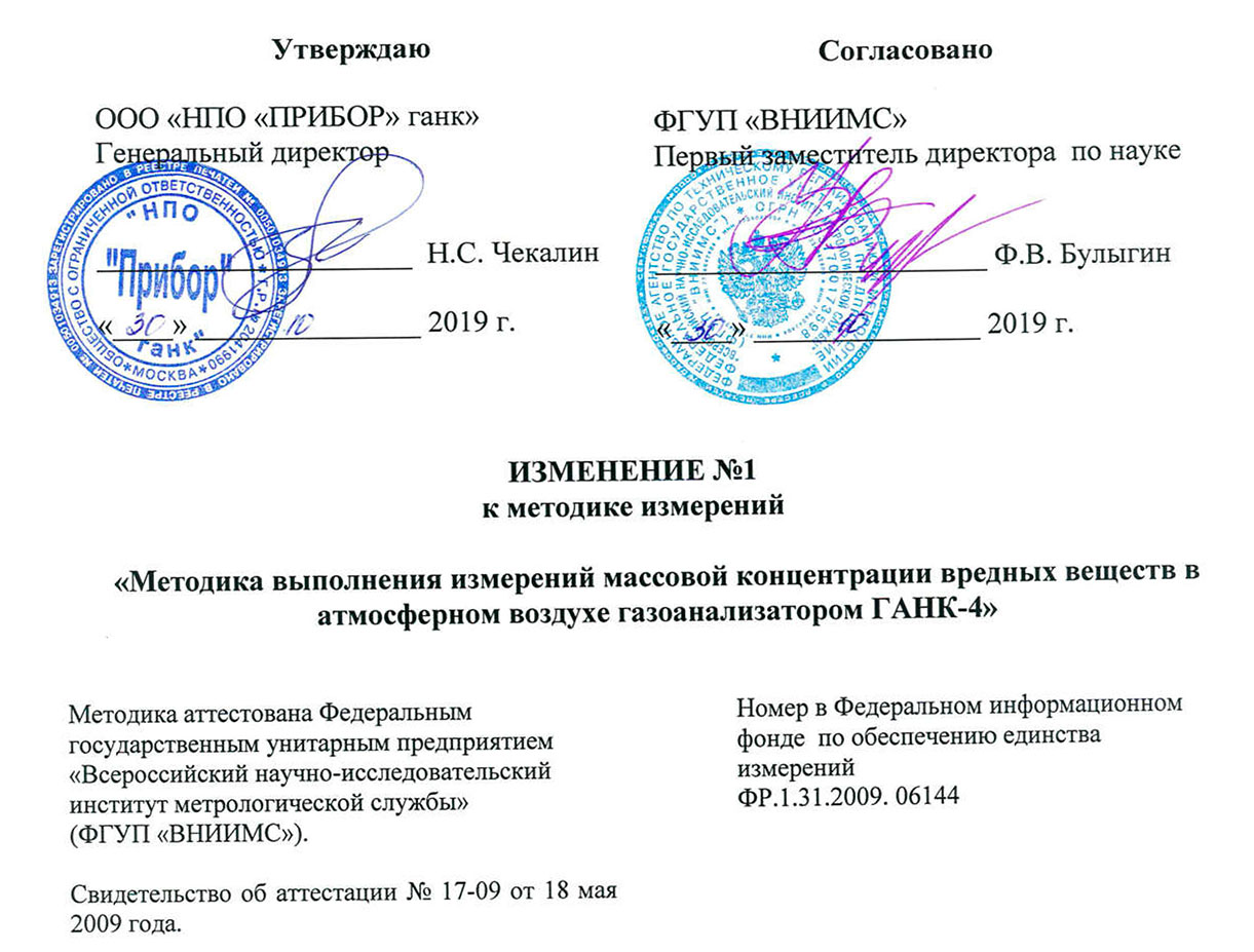 Контроль изменения данных гидрологической сдо. МВИ методика выполнения измерений. Документ на методику выполнения измерений. Межведомственные испытания это. ООО НПО прибор ганк.