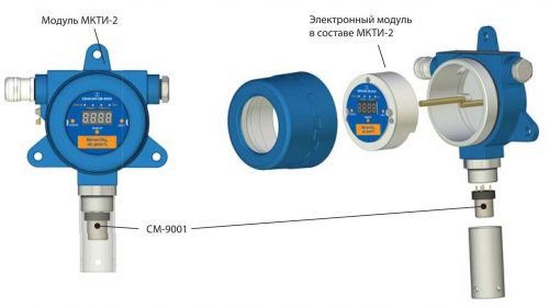 Конструкция СЕНСОН-СВ-5031