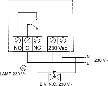 Scacco B10-SC01