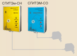Газоанализаторы без управления исполнительными устройствами (ИУ)