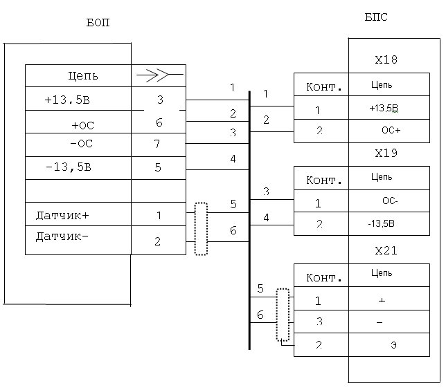 Схема м5. Схема блока питания БПС 21м. БПС-21м-4ц схема подключения газоанализатора. БПС-21м схема подключения. БПС-21м-1вцт схема подключения.